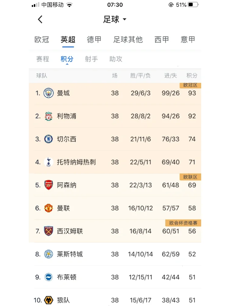 纳赛尔赛季总结：我们赢得了欧冠，对世俱杯亚军(塞尔比最新比赛消息)